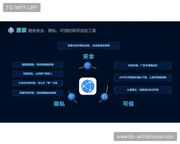 K7真人app下载安全保障措施,确保用户隐私和资金安全的完整保障 K7真人app下载安全保障措施,确保用户隐私和资金安全的完整保障