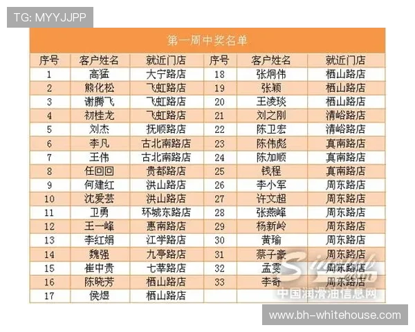 如何选择优质的AG真人厅投注平台提升游戏体验与中奖几率