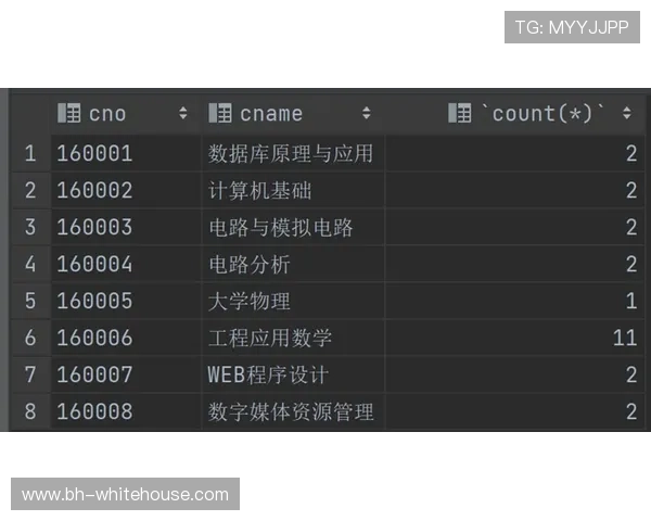 真人斗牛大全:常见问题解答与技巧指南让新手快速上手掌握核心玩法