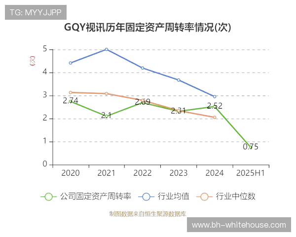 gqy视讯官网的用户评价与行业口碑分析报告