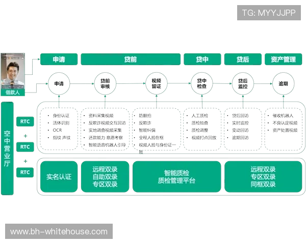 K8真人在线平台最新玩法介绍与安全保障措施全面解析 K8真人在线平台最新玩法介绍与安全保障措施全面解析