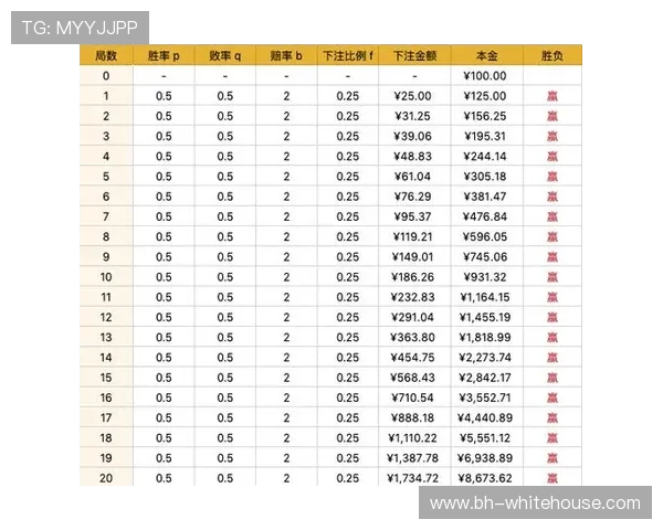 掌握百家乐规则大全提升胜率详细玩法规则与实用技巧全攻略
