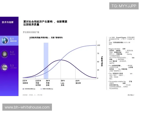未来发展趋势分析AG真人国际厅官网平台的创新与突破 未来发展趋势分析AG真人国际厅官网平台的创新与突破