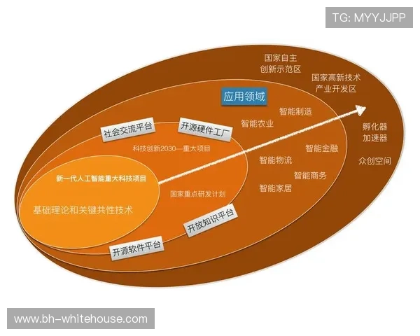 深入了解铭辉视讯官网的企业背景、核心技术及未来发展战略规划