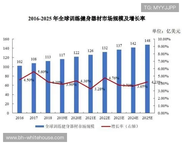 选择AG体育真人平台时需要注意的五大关键因素与行业发展趋势