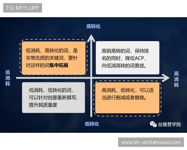 掌握AG视讯百家乐的投注技巧让你在激烈竞争中脱颖而出
