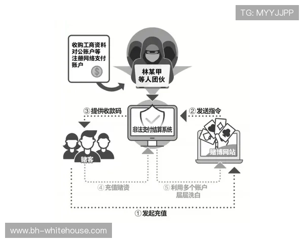 AG视讯合作中的技术支持与服务保障措施,确保合作顺利进行的全面解决方案 AG视讯合作中的技术支持与服务保障措施,确保合作顺利进行的全面解决方案