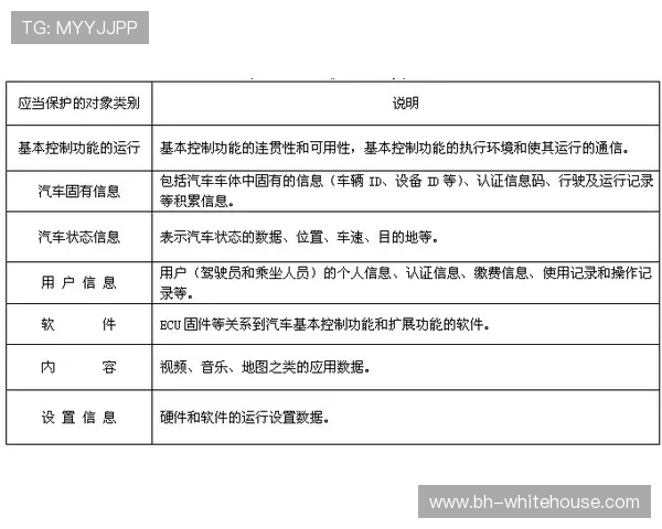 如何辨别真人视讯官网地址的真实性，保障您的资金与个人信息安全