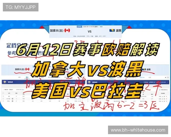 加拿大对波黑赛程订阅指南:获取最新比赛时间和观看方式全攻略
